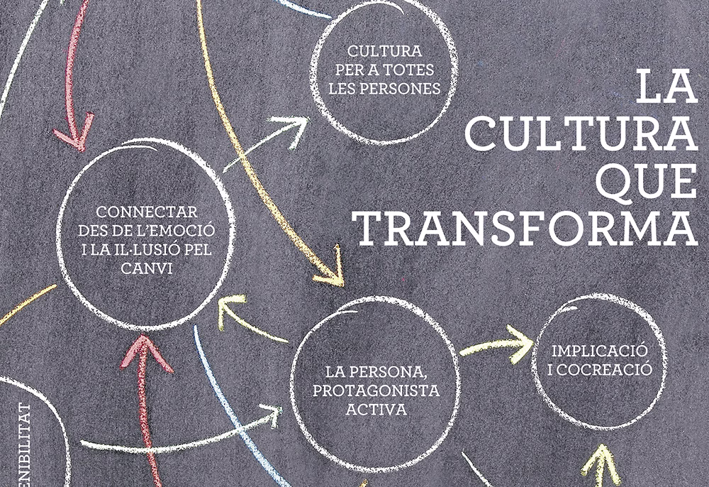 Dossier especial: la cultura que transforma